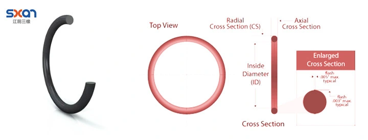 HNBR Rubber O Ring Size