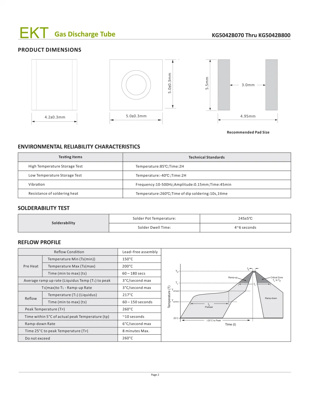 Gas Discharge Tube Gdt 5042 Original Factory Supply